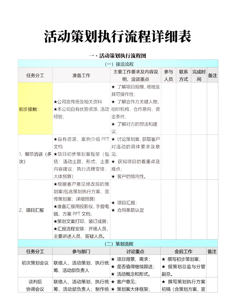 视觉设计在互联网时代的革新